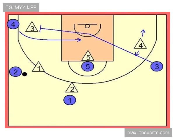 如何正确理解和运用无球掩护规则？