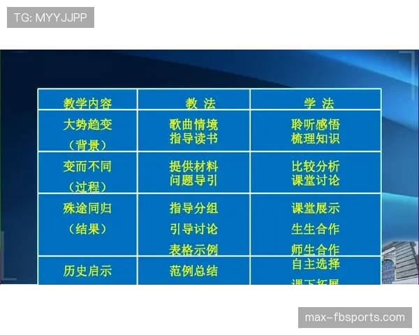 深入解析：篮球防守圆柱体扩展规则的定义与适用
