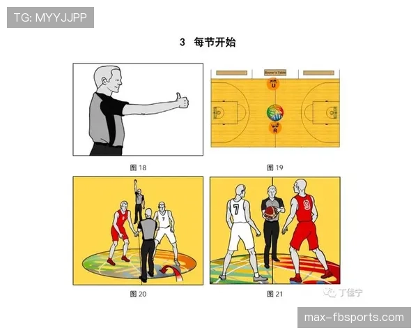 篮球加时赛球权规则判定归属标准与交替拥有权具体说明