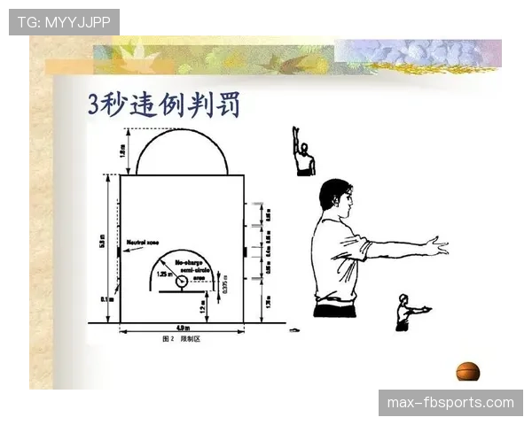 篮球比赛中的持球五秒违例如何界定和判罚？