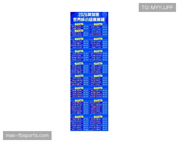 2026世界杯小组第三出线规则如何计算哪些条件能晋级淘汰赛