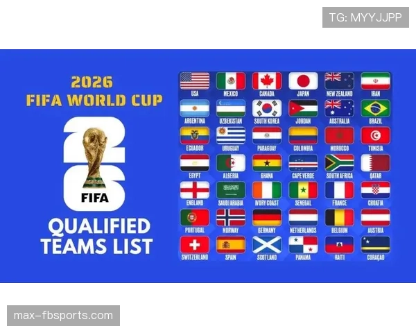 2026世界杯48队分12组赛制怎么安排，每组几支球队如何产生32强