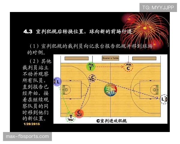 详解篮球跳球规则内容，明确裁判执行判罚的具体流程与标准