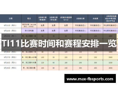 TI11比赛时间和赛程安排一览